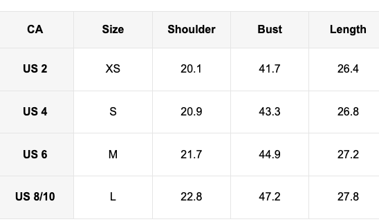 Canada Sherpa option 2